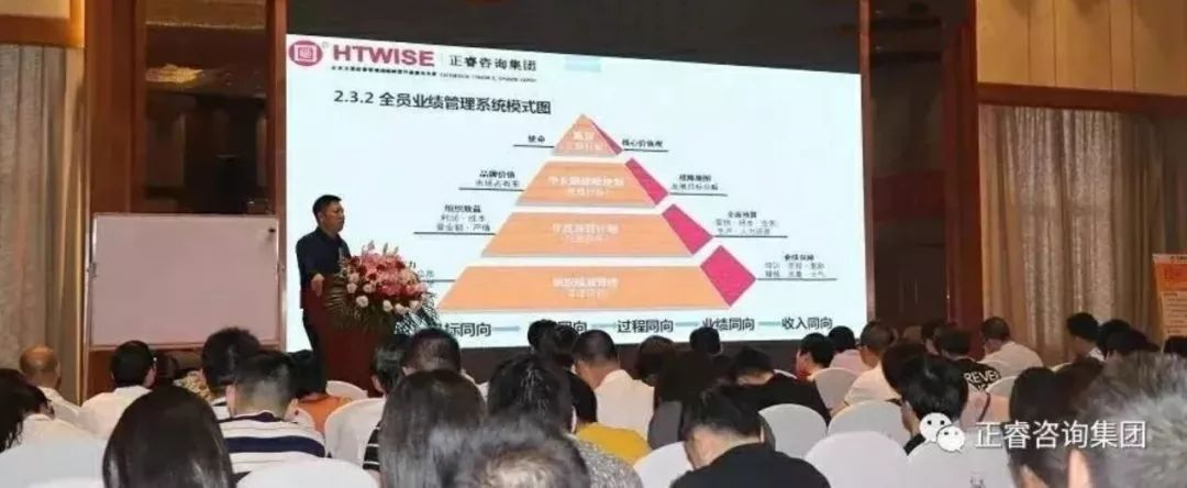 如何打造企業(yè)戰(zhàn)斗力？