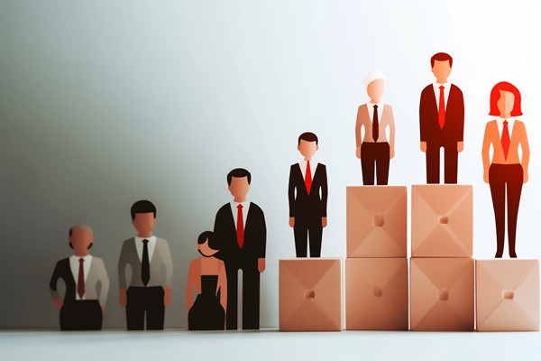 前期人力資源建設(shè)中的工作分析、崗位評(píng)估結(jié)果