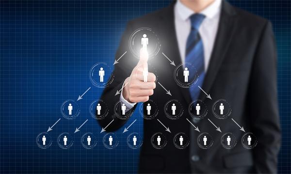 為什么企業(yè)要注意組織架構的設置和職能職責的梳理？