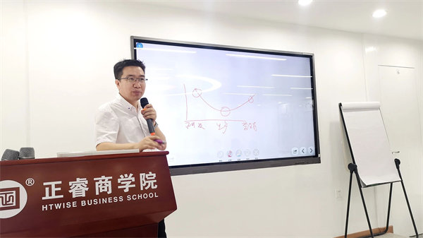 正睿咨詢集團新質(zhì)生產(chǎn)力系列課程之《新形勢、新規(guī)劃、新未來》