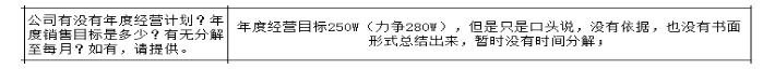 公司各部門沒有明確的管理指標，如何設計解決思路？