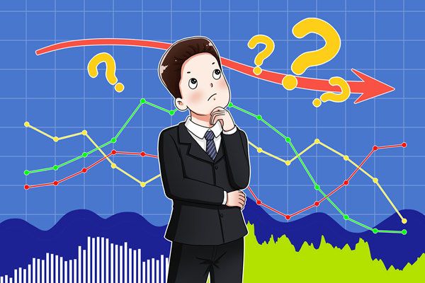 企業(yè)發(fā)展迷茫無(wú)方向？年度經(jīng)營(yíng)計(jì)劃精準(zhǔn)錨定前行航線！