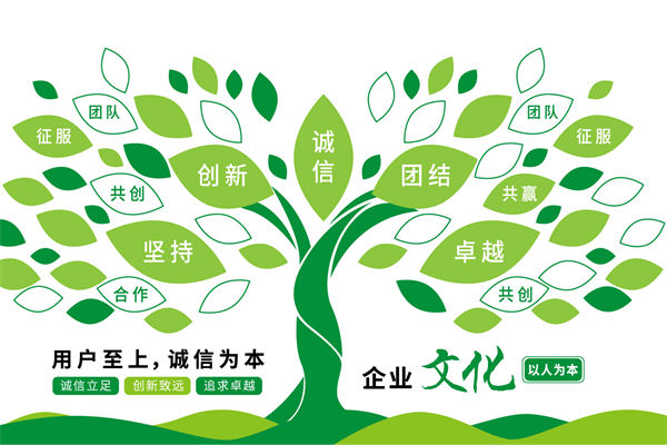 文化落地虛?。咳绾巫屍髽I(yè)文化真正滲透每個(gè)員工？