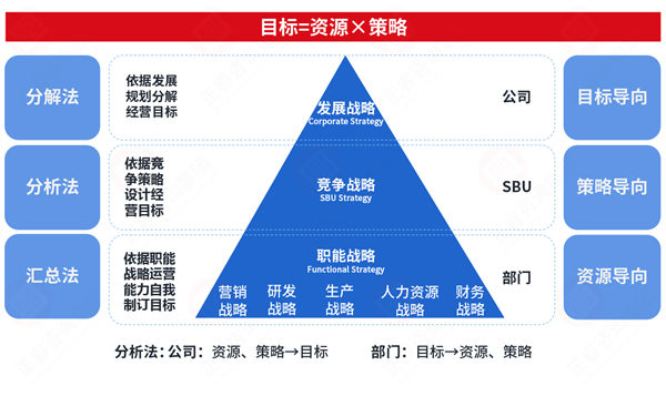 市場突變計劃失效，年度計劃如何靈活應(yīng)對突發(fā)情況？