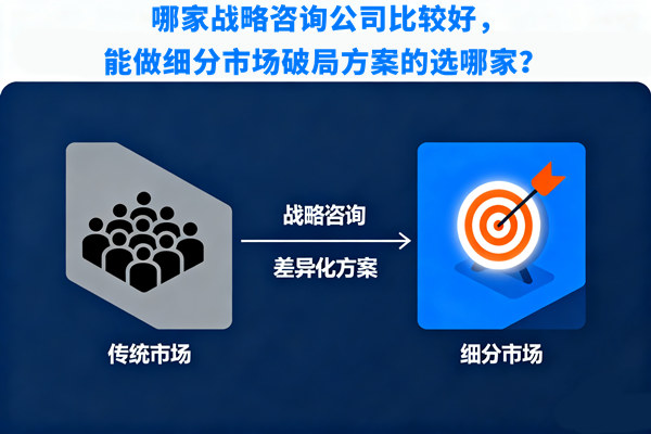 哪家戰(zhàn)略咨詢(xún)公司比較好，能做細(xì)分市場(chǎng)破局方案的選哪家？