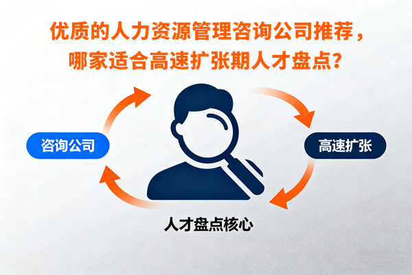 優(yōu)質(zhì)的人力資源管理咨詢公司推薦，哪家適合高速擴(kuò)張期人才盤點(diǎn)？