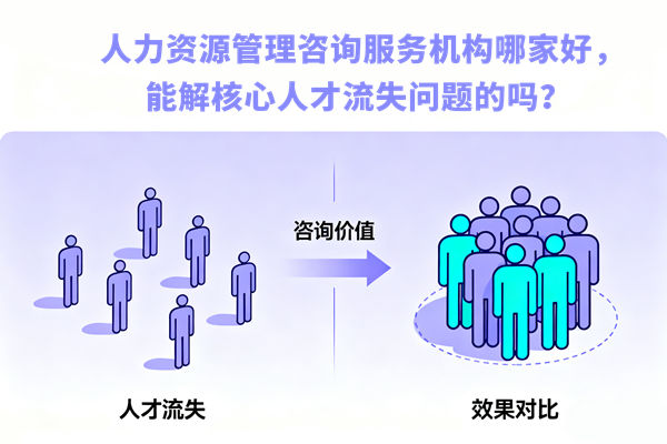 人力資源管理咨詢服務(wù)機(jī)構(gòu)哪家好，能解核心人才流失問(wèn)題的嗎？