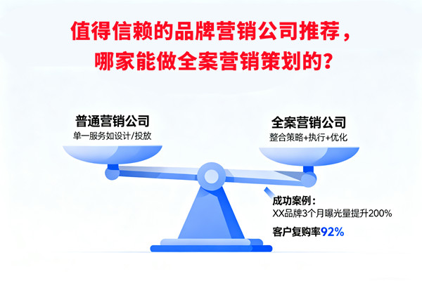 值得信賴的品牌營銷公司推薦，哪家能做全案營銷策劃的？