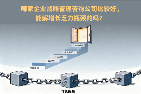 哪家企業(yè)戰(zhàn)略管理咨詢公司比較好，能解增長乏力瓶頸的嗎？