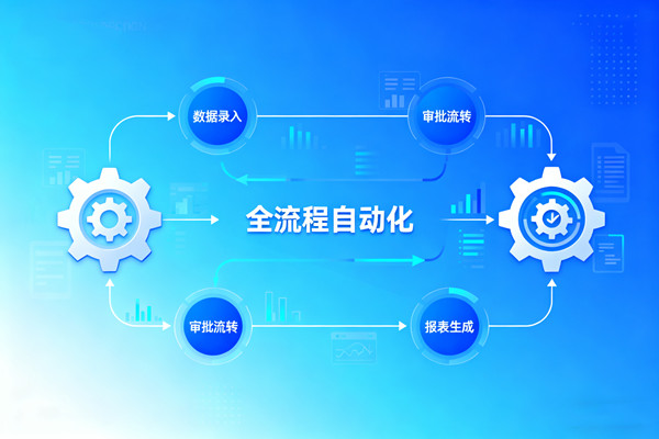 知名的降本增效咨詢公司推薦，哪家能落地流程自動(dòng)化提效的？